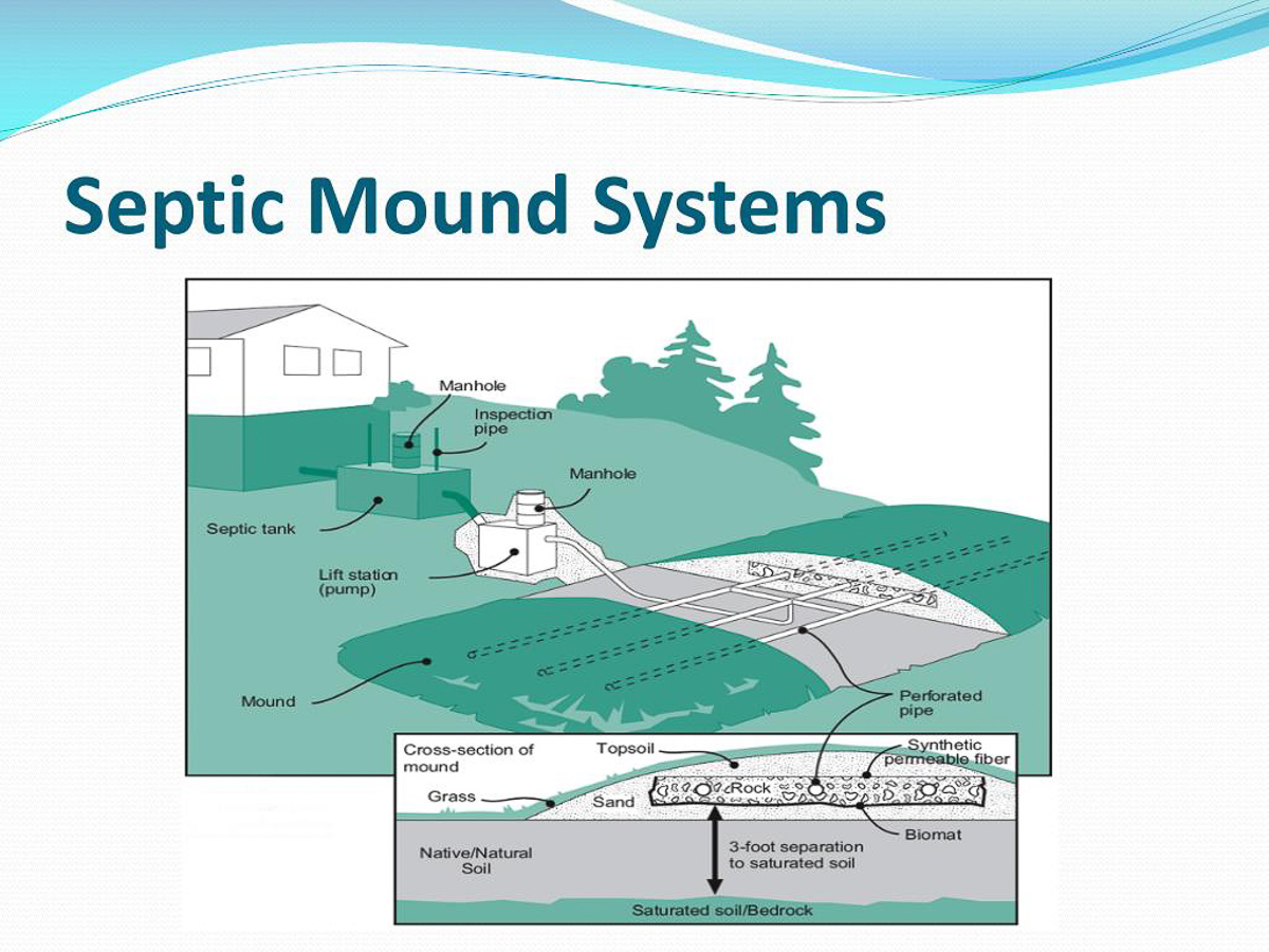 septic-mound-systems-l - Copy